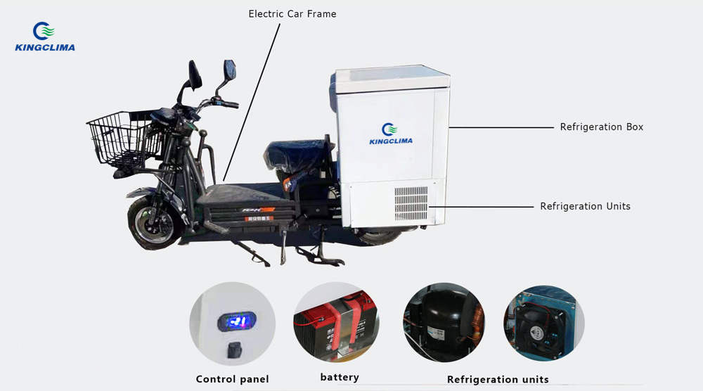 Electric Refrigerated Cargo Bicycles